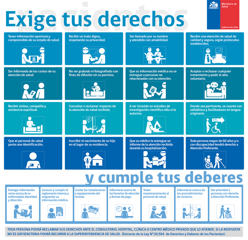 carta-derechos